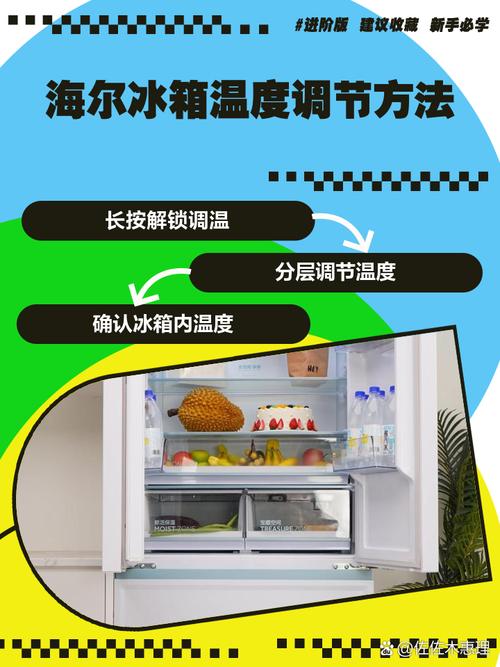 海尔冰箱销售技巧，如何快速提升成交率？-图3