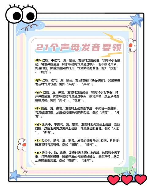 研究发音技巧，研究发音技巧有哪些-图1