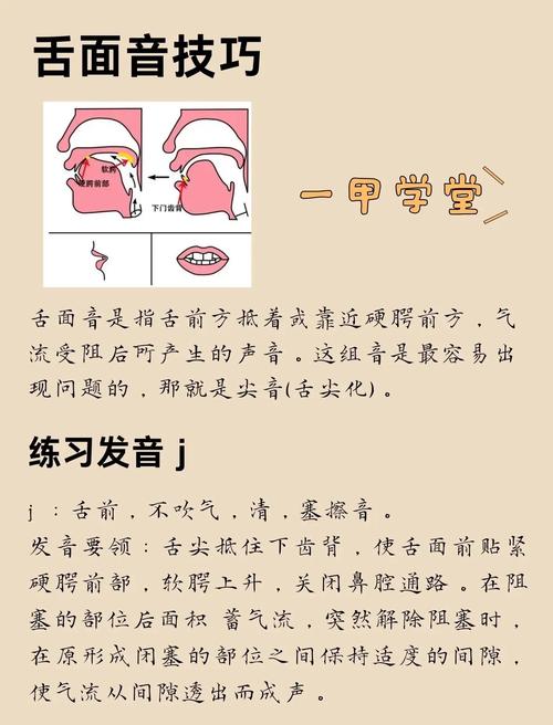 研究发音技巧，研究发音技巧有哪些-图2