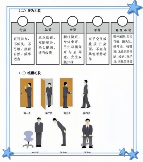 求职礼仪与面试技巧有哪些关键点?-图1 求职礼仪与面试技巧有哪些关键点?-图1