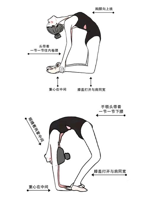 印度舞核心技巧有哪些?-图3 印度舞核心技巧有哪些?-图3
