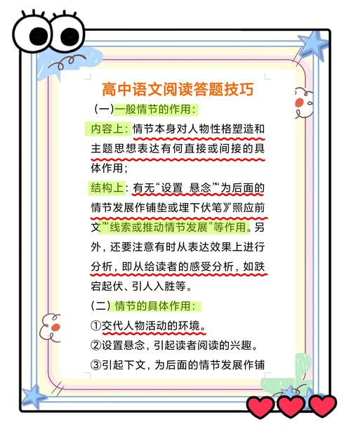 高中语文阅读理解答题技巧,高中语文阅读理解答题技巧万能公式模板-图2 高中语文阅读理解答题技巧,高中语文阅读理解答题技巧万能公式模板-图2