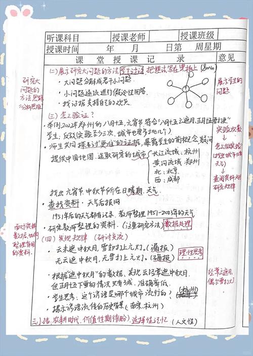 课堂调控的技巧，课堂调控的技巧有哪些-图2