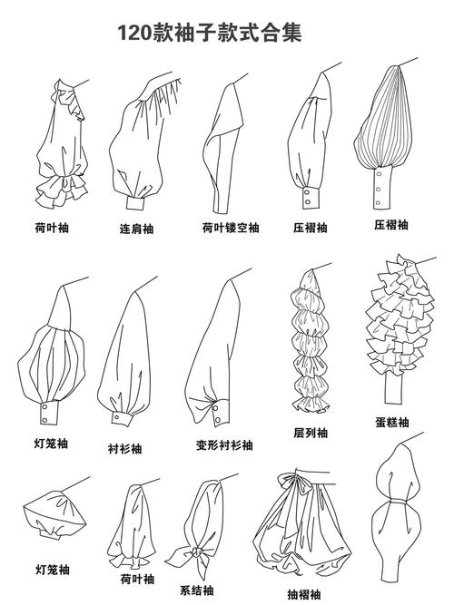 服装设计创意如何突破传统边界？-图1