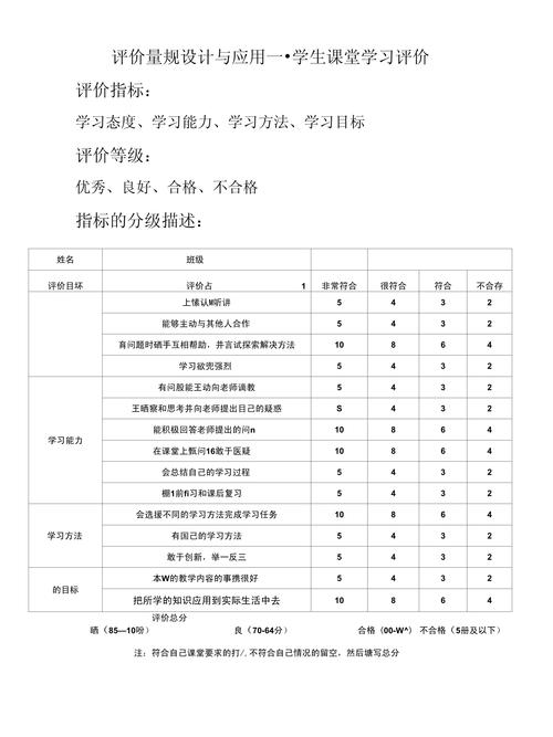 课堂评价有哪些实用技巧？-图1