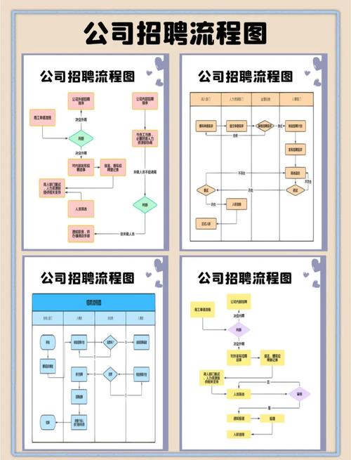 招聘会求职技巧，招聘会求职技巧有哪些-图2
