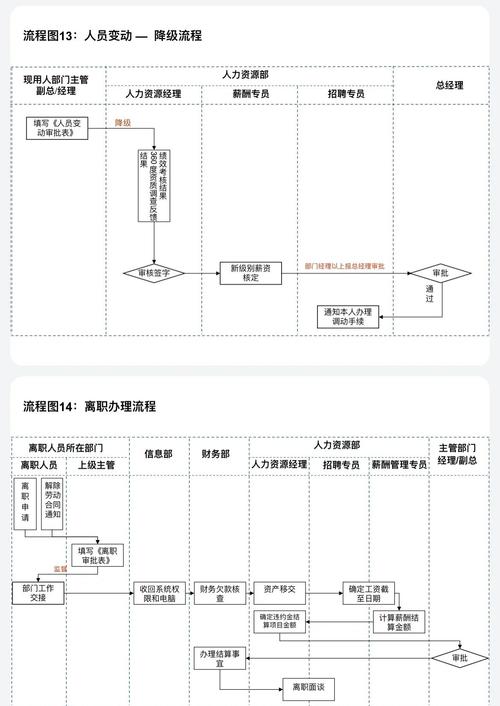 招聘会求职技巧，招聘会求职技巧有哪些-图3
