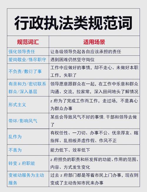 执法取证有哪些关键技巧？-图1