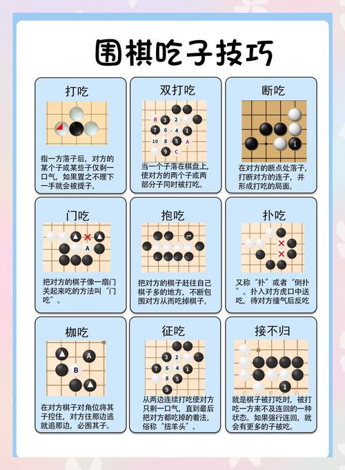 翻棋技巧，翻棋技巧十句口诀-图3