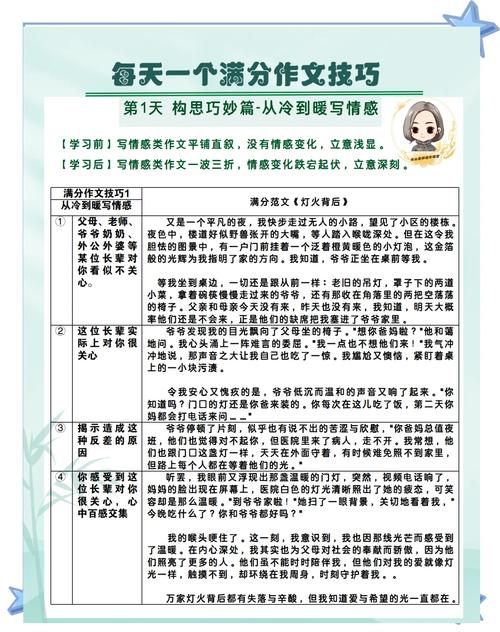 范文技巧，范文小技巧-图1