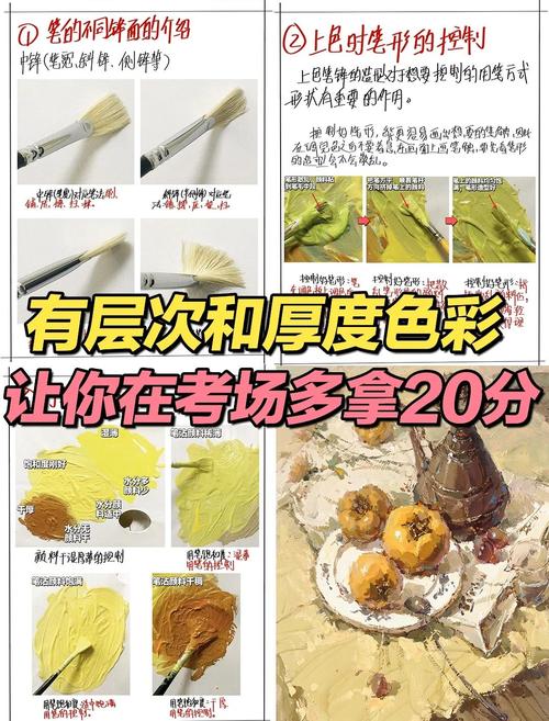 绘画技巧心得有哪些实用干货？-图2