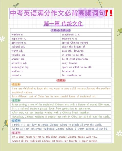 中考英语作文技巧有哪些关键点？-图1