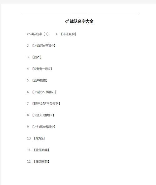 cf创意名字，cf有创意的名字-图2