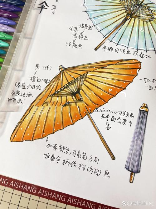 伞的创意速写有哪些惊艳设计？-图1