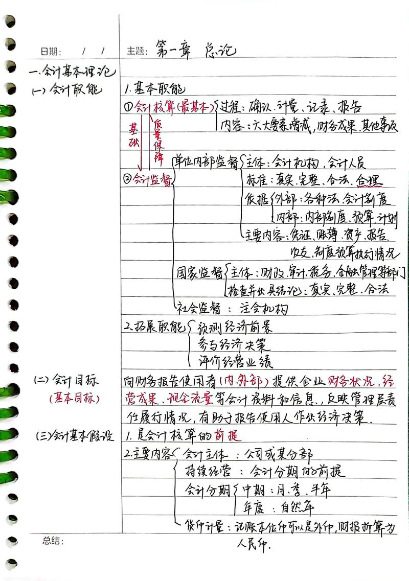 会计初级考试技巧有哪些实用方法?-图1 会计初级考试技巧有哪些实用方法?-图1