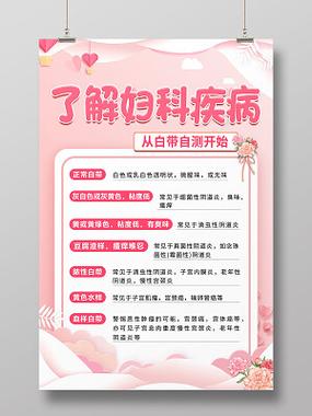 妇科创意广告如何兼顾创意与专业？-图3