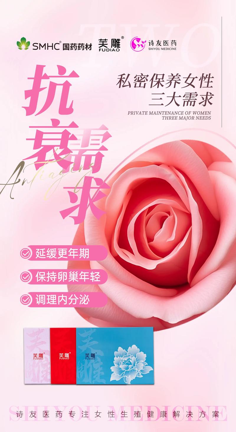 妇科创意广告如何兼顾创意与专业？-图1