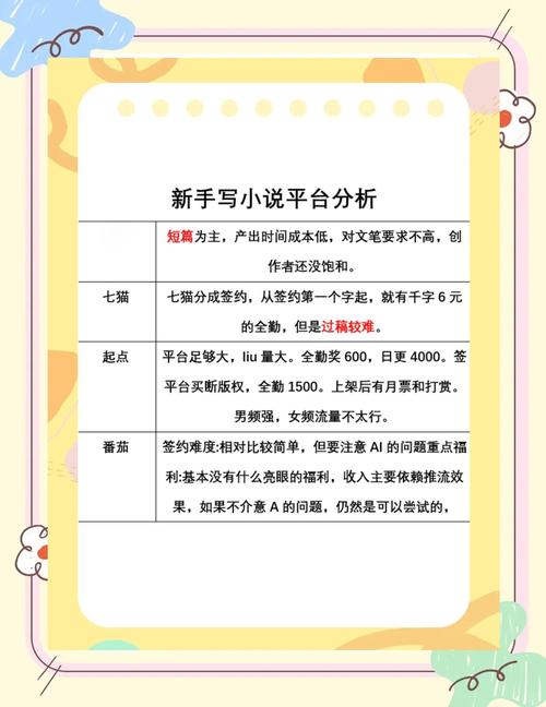 写微型小说技巧，写微型小说技巧有哪些-图3