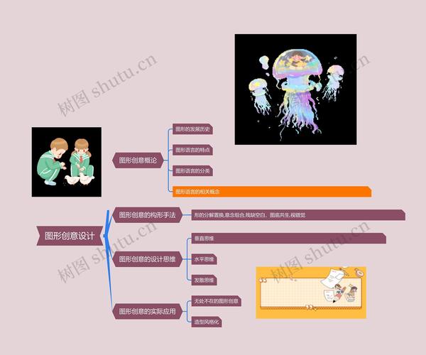 创意思维设计图,创意思维设计图片-图2 创意思维设计图,创意思维设计图片-图2