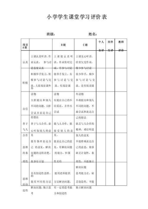 学生讲课评价技巧有哪些？-图2