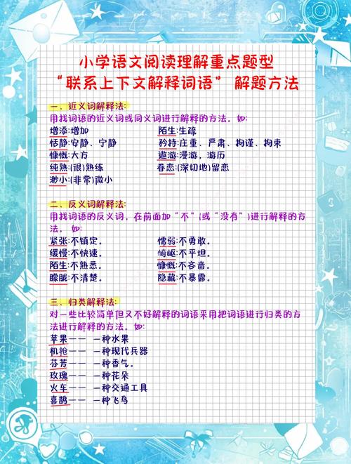 小学语文阅读技巧视频如何提升理解能力？-图2