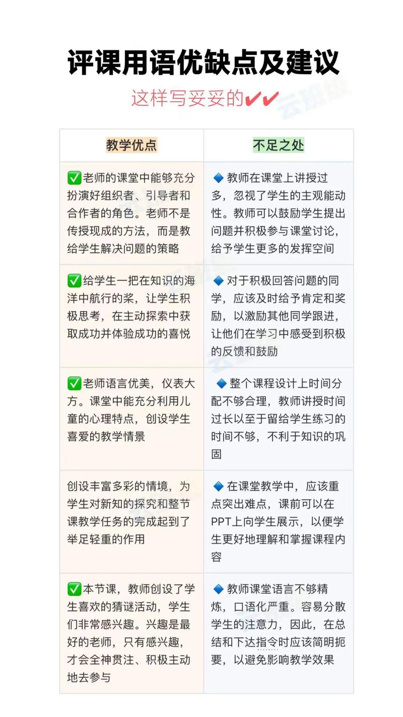 评课方法与技巧有哪些？-图3