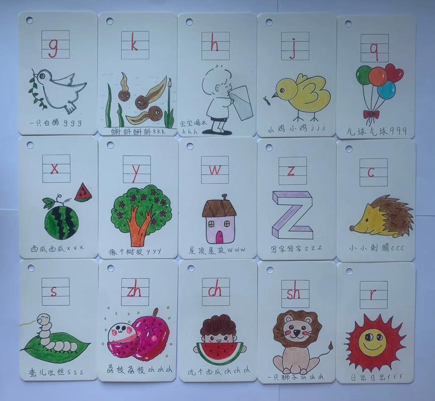 创意拼音卡片怎么做?图片制作技巧有哪些?-图1 创意拼音卡片怎么做?图片制作技巧有哪些?-图1