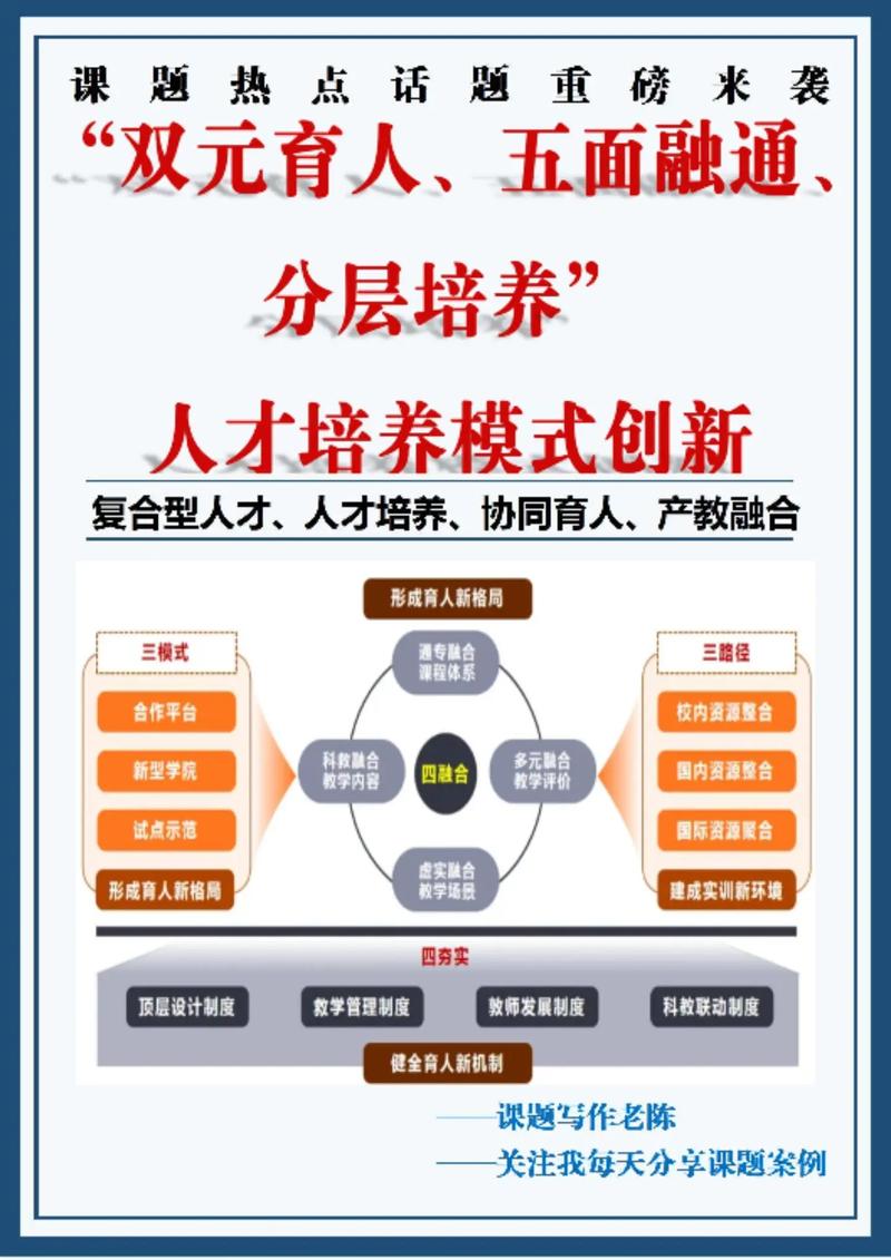 培养代理技巧有哪些?-图1 培养代理技巧有哪些?-图1