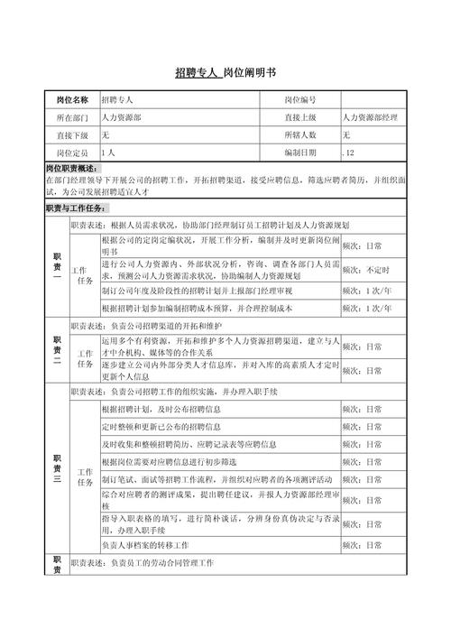 应聘招聘专员，面试技巧有哪些？-图1
