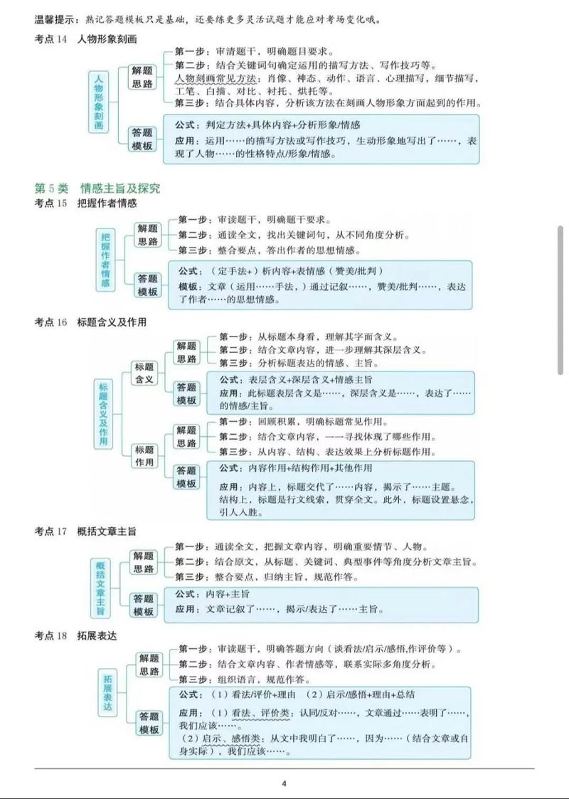 初中散文阅读有哪些实用技巧？-图3