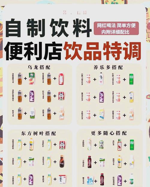 饮料促销技巧有哪些实用妙招？-图2
