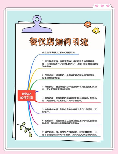 西餐推销技巧-图1 西餐推销技巧-图1