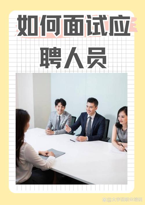 技术人员面试成功有何技巧？-图2