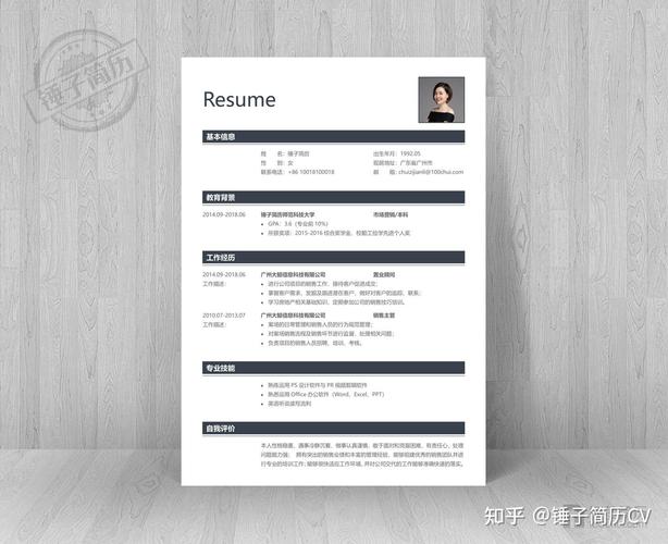 技术人员面试成功有何技巧？-图3