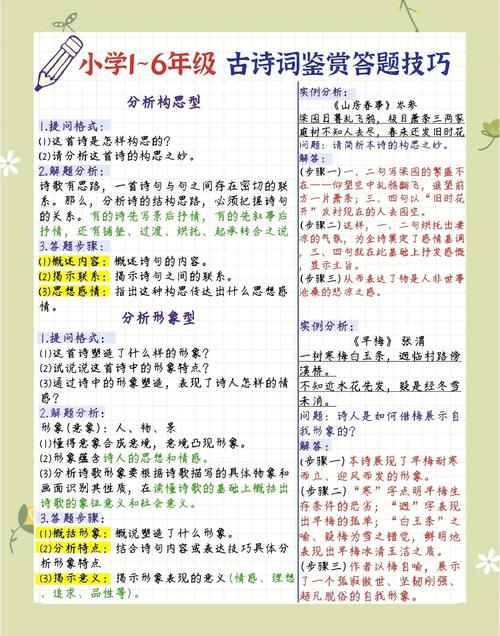 如何精准选词与锤炼妙句？-图1