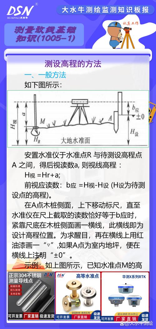 标高测量步骤与技巧，关键点如何掌握？-图1