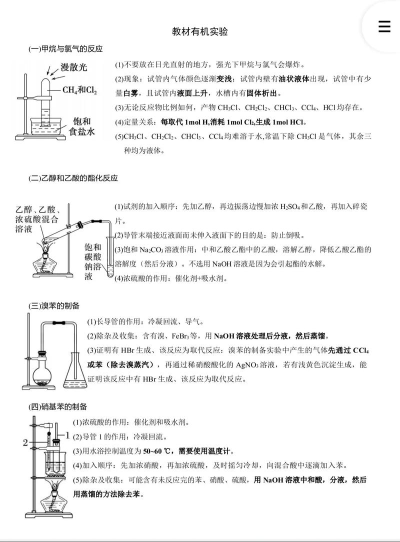 化学实验考试技巧有哪些关键点?总结这些技巧如何提升实验操作得分?-图3 化学实验考试技巧有哪些关键点?总结这些技巧如何提升实验操作得分?-图3