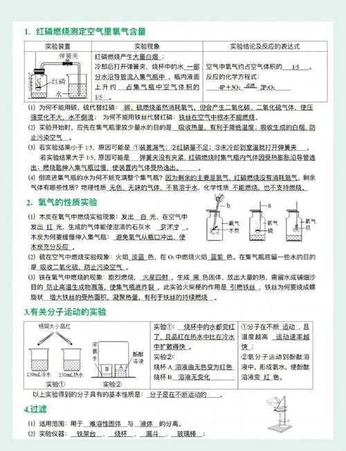化学实验考试技巧有哪些关键点?总结这些技巧如何提升实验操作得分?-图1 化学实验考试技巧有哪些关键点?总结这些技巧如何提升实验操作得分?-图1