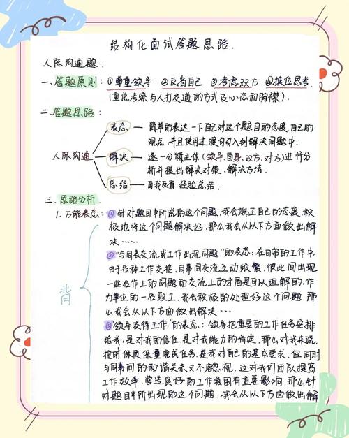 面试技巧的含义,面试技巧的含义是什么-图3 面试技巧的含义,面试技巧的含义是什么-图3