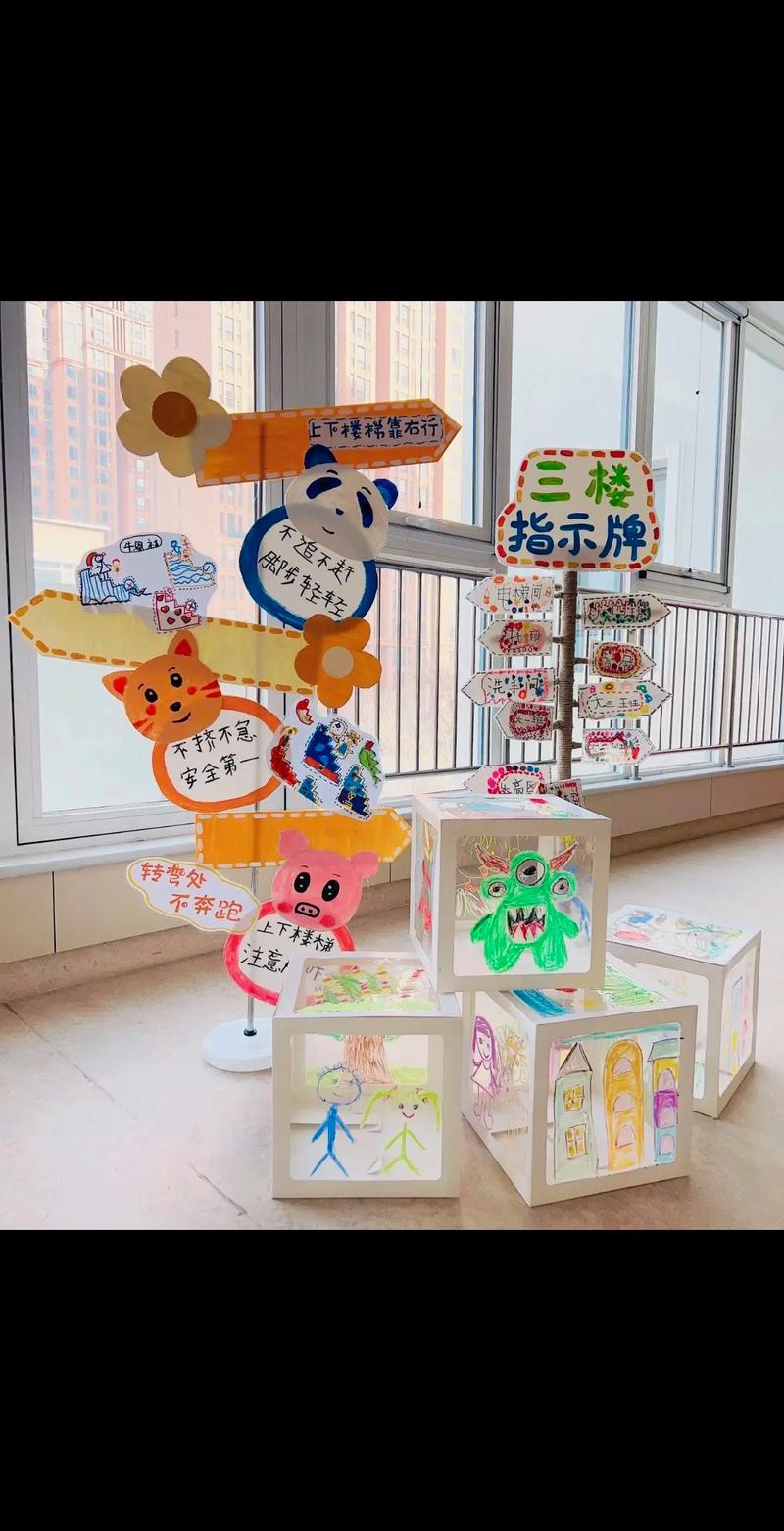 幼儿园指示牌创意,幼儿园创意指示牌手工-图1 幼儿园指示牌创意,幼儿园创意指示牌手工-图1