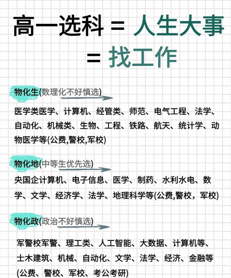 择业技巧方法，择业技巧方法有哪些-图1