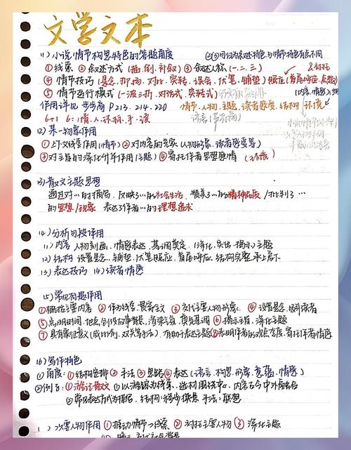 文学创编的技巧,文学创编的技巧有哪些-图2 文学创编的技巧,文学创编的技巧有哪些-图2