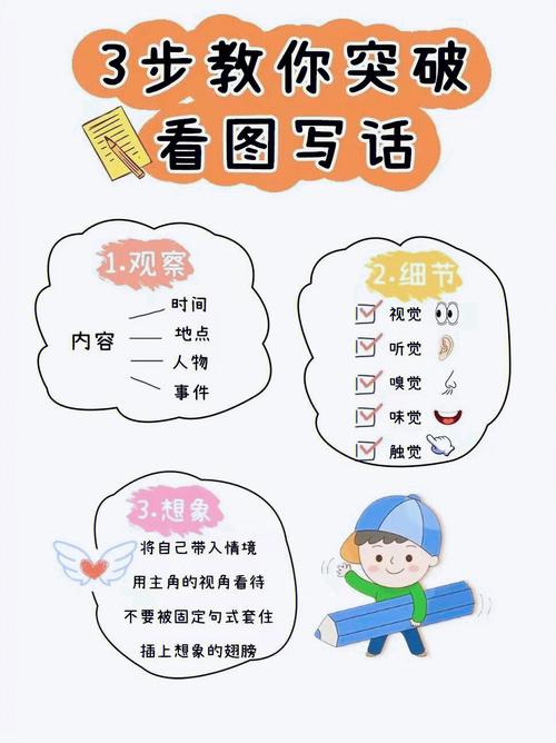 小学看图写作技巧，小学看图写作技巧和方法-图1