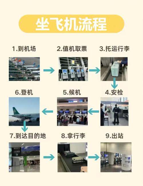 现场旅客处理技巧，现场旅客处理技巧有哪些-图2