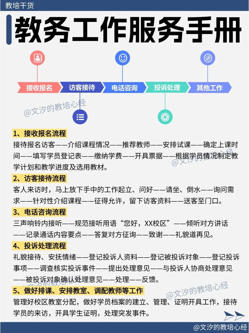 教务主管应聘技巧，教务主管应聘技巧和方法-图2