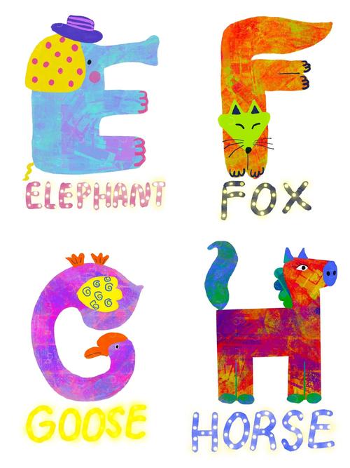 创意字母简单画法，如何用ABC轻松画出有趣又简单的创意字母？-图1