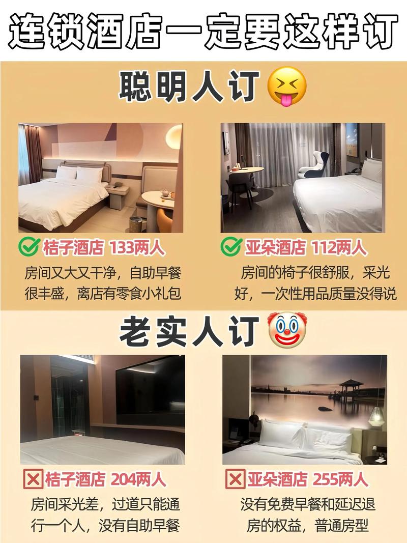 酒店网络售房技巧与方法有哪些？如何提升线上预订转化率与收益？-图2