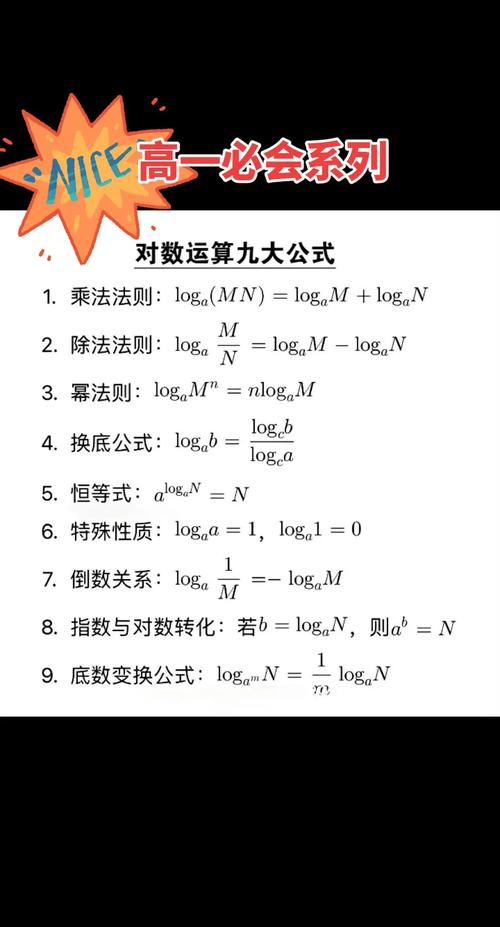 预算对数有哪些实用技巧？不同场景下如何选择最优对数方法？预算对数在实际应用中需要注意哪些关键问题？-图3