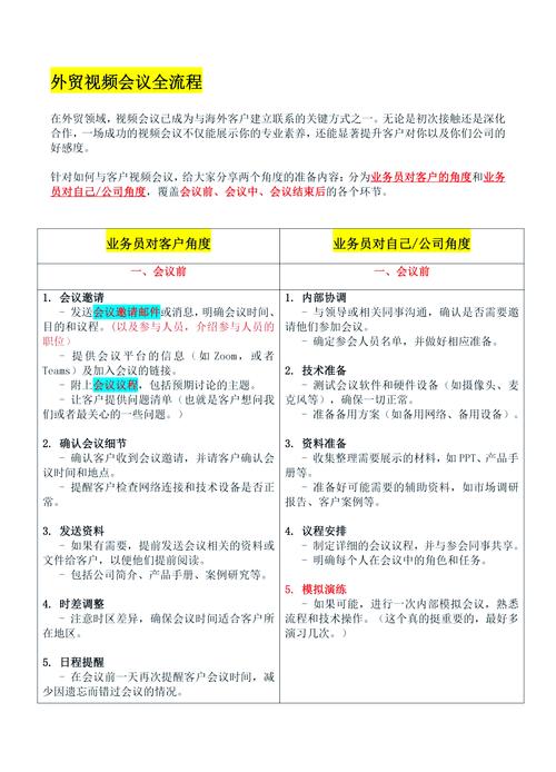 外贸谈判技巧下载-图1