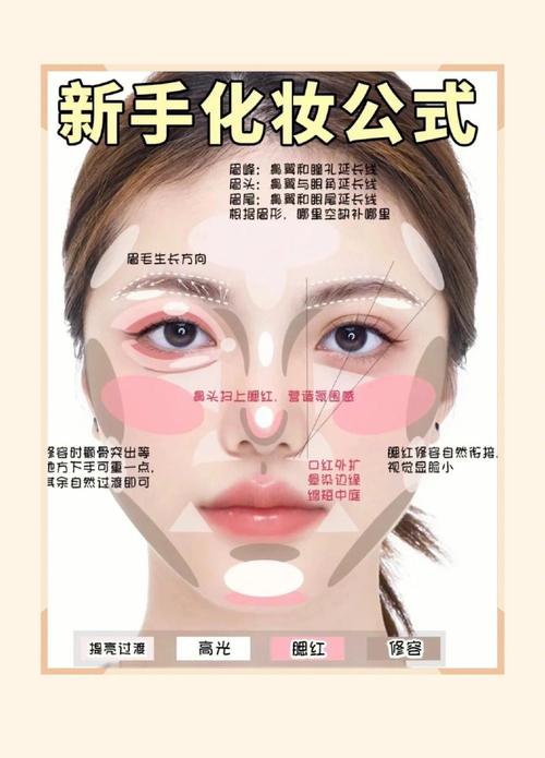 化妆技巧文案-图2